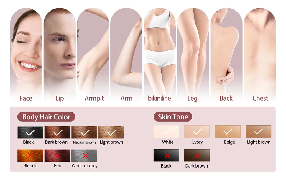 IPL Laser Hair Removal