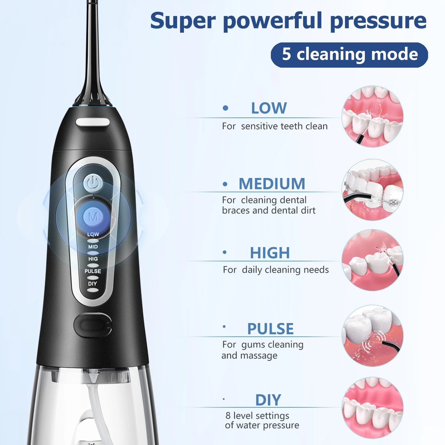 Oral Irrigator